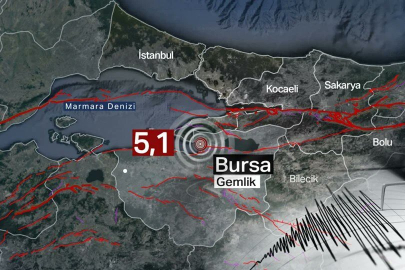 SON DAKİKA: İstanbul'da korkutan deprem!