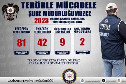Gaziantep’te FETÖ/PDY ve PKK/KCK firarileri yakalandı