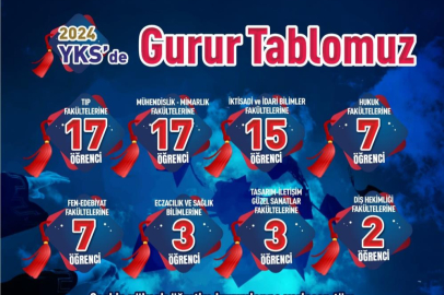 SANKO Okulları'nın YKS başarısı