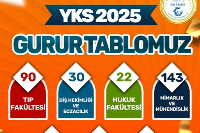 GASMEK’ten gururlandıran başarı
