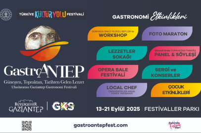 Türkiye Kültür Yolu Festivali