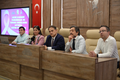 Gaziantep’te Meme Kanserinde Erken Tanı Farkındalığı
