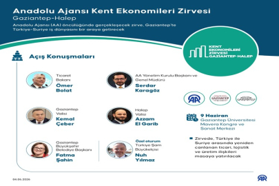 AA Kent Ekonomileri Zirvesi Gaziantep'te Türkiye-Suriye İş Dünyasını Buluşturacak